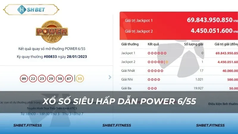 xổ số power shbet